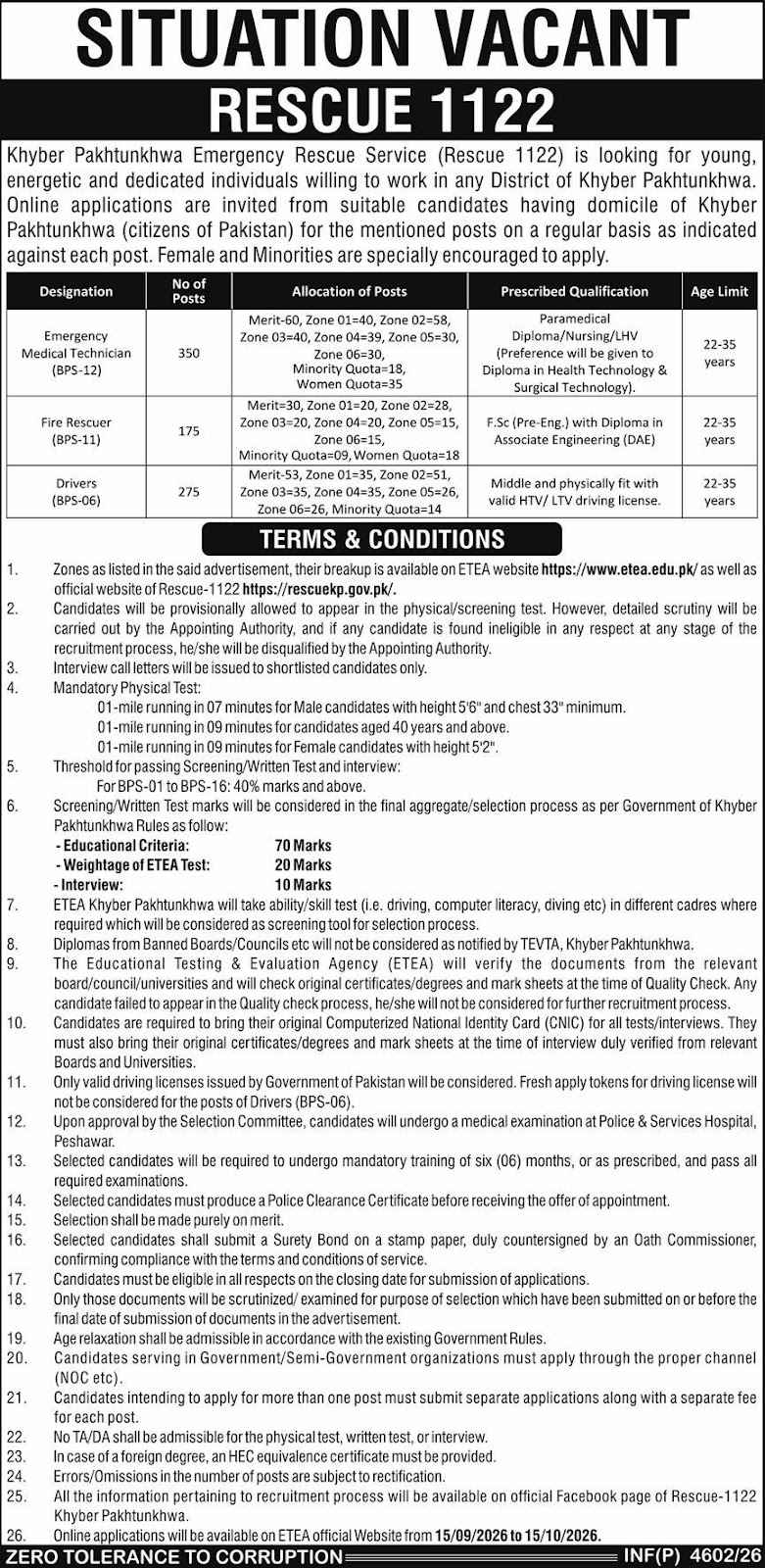 Rescue 1122 Khyber Pakhtunkhwa Jobs 2026 