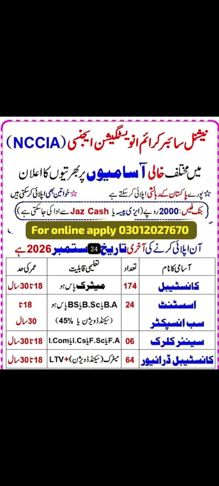 Assistant Sub-Inspector,Constable, Senior Clerk ,Constable driver